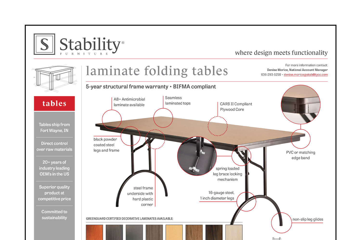 Laminate Folding Tables for Schools My Stability Furniture